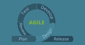 Agile und Scrum in der Softwareentwicklung